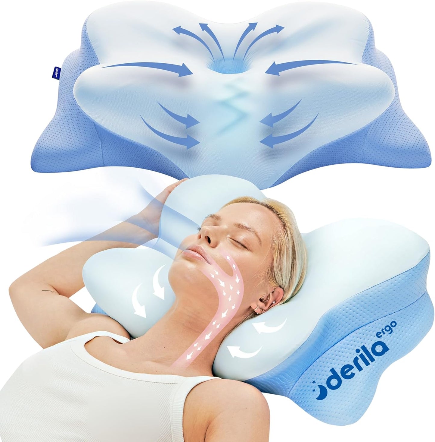 Almohada Cervicales y Cuello Viscoelástica