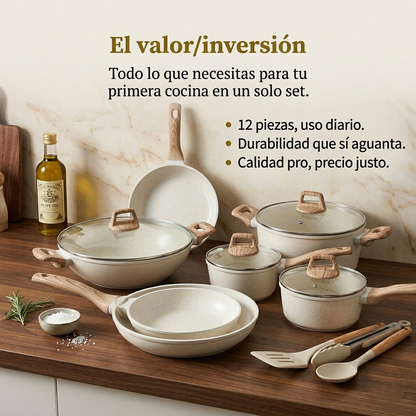 EleganceChef Pro-Set: 5 Sartenes + 4 Protectores
