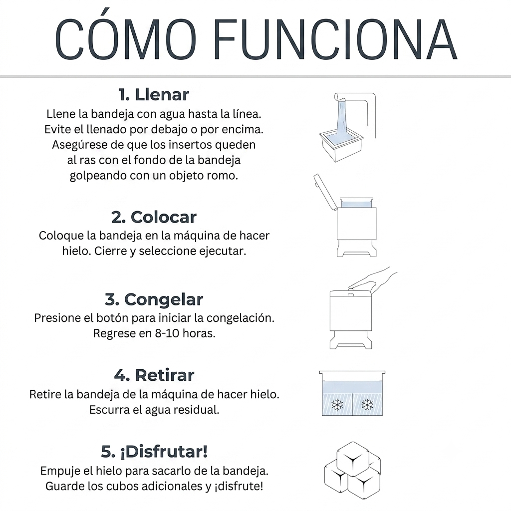 Máquina Artesanal de Cubos de Hielo Cristalinos Premium