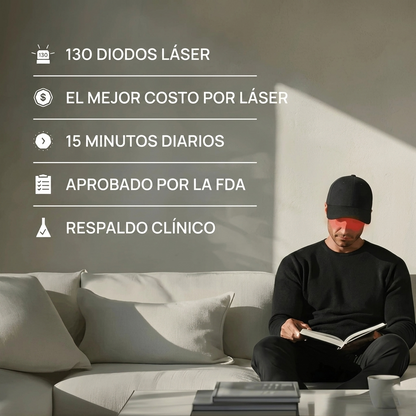 Gorra de Fototerapia Capilar