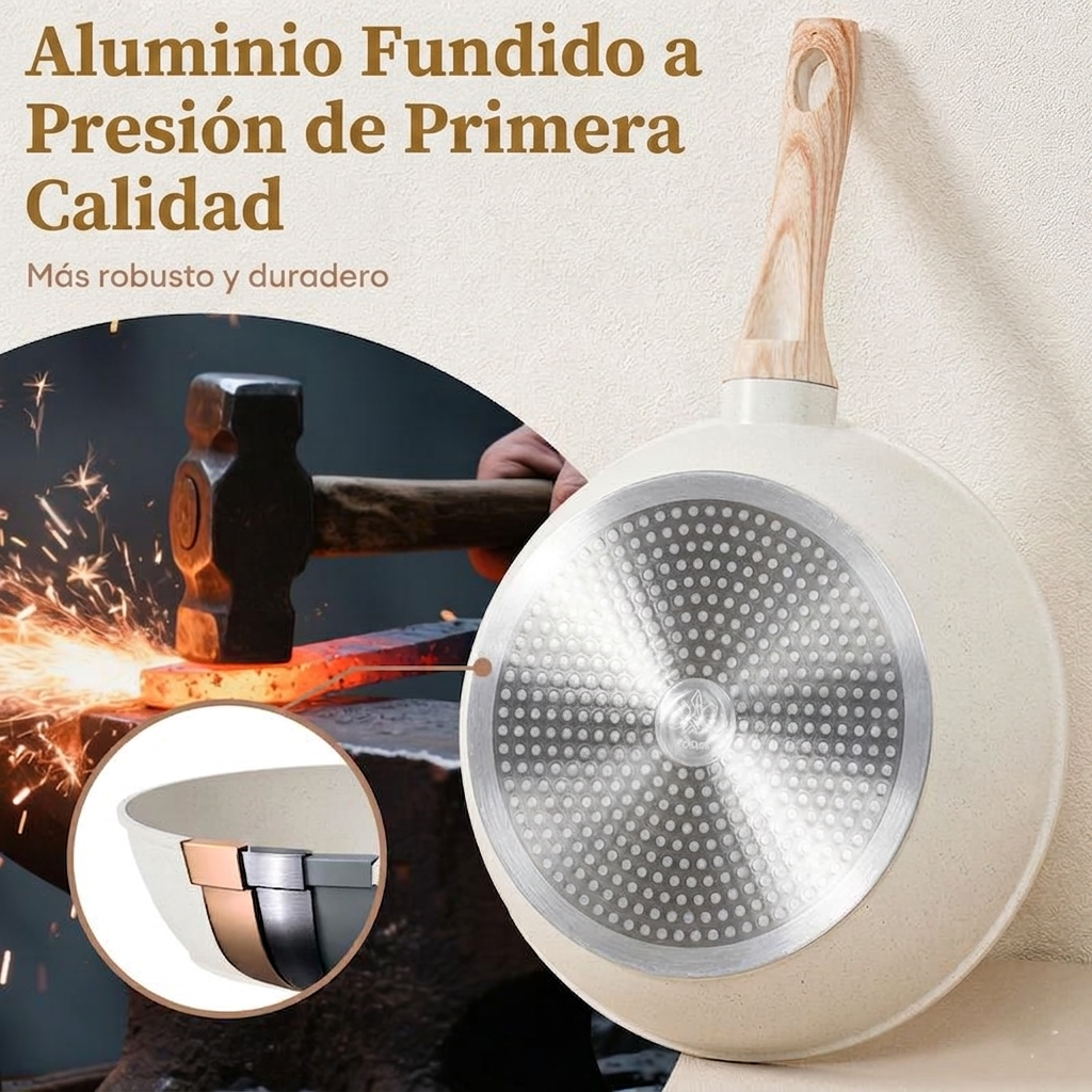 EleganceChef Pro-Set: 5 Sartenes + 4 Protectores