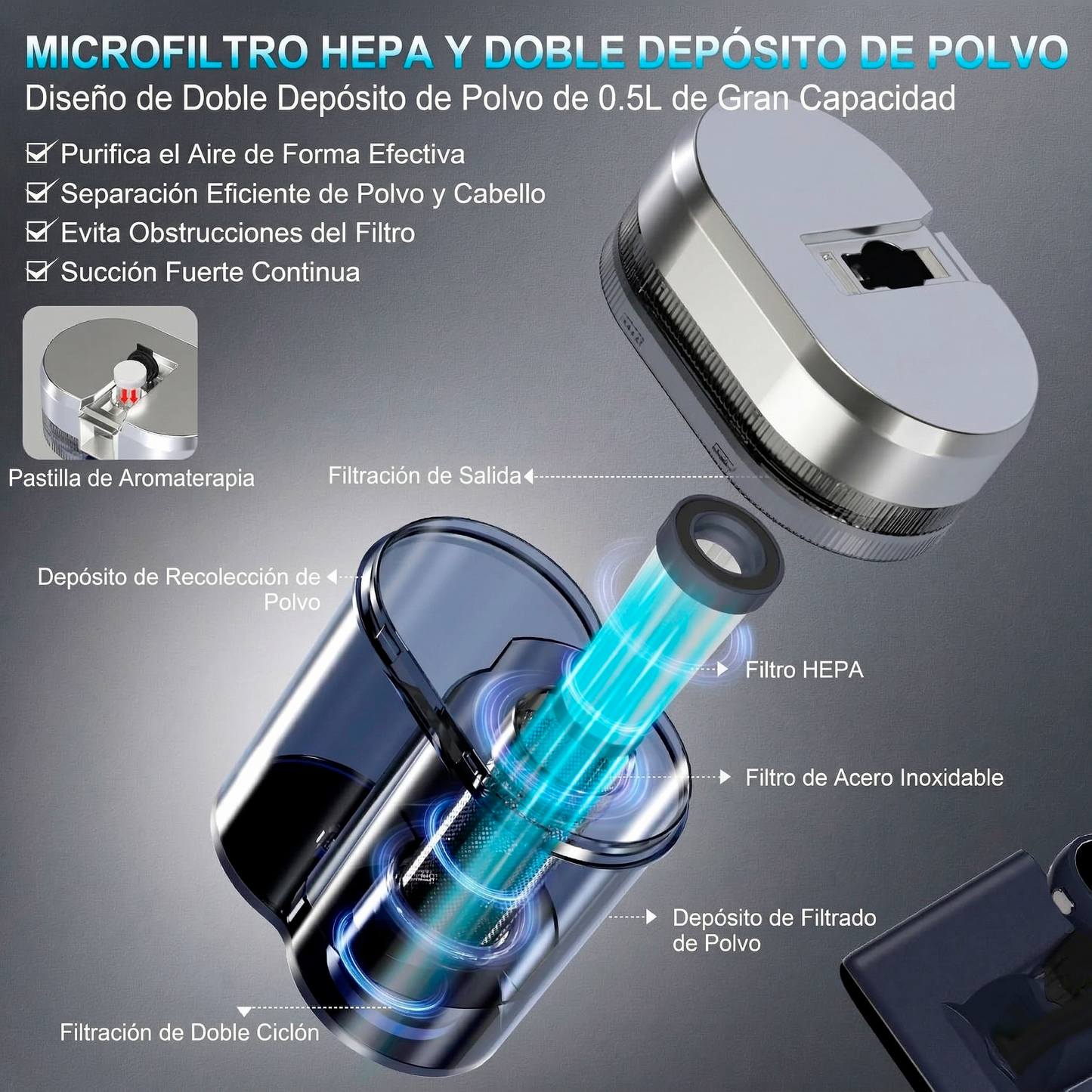 Aspiradora de Colchones y Tapicería con Tecnología UV-C e Ionizadora