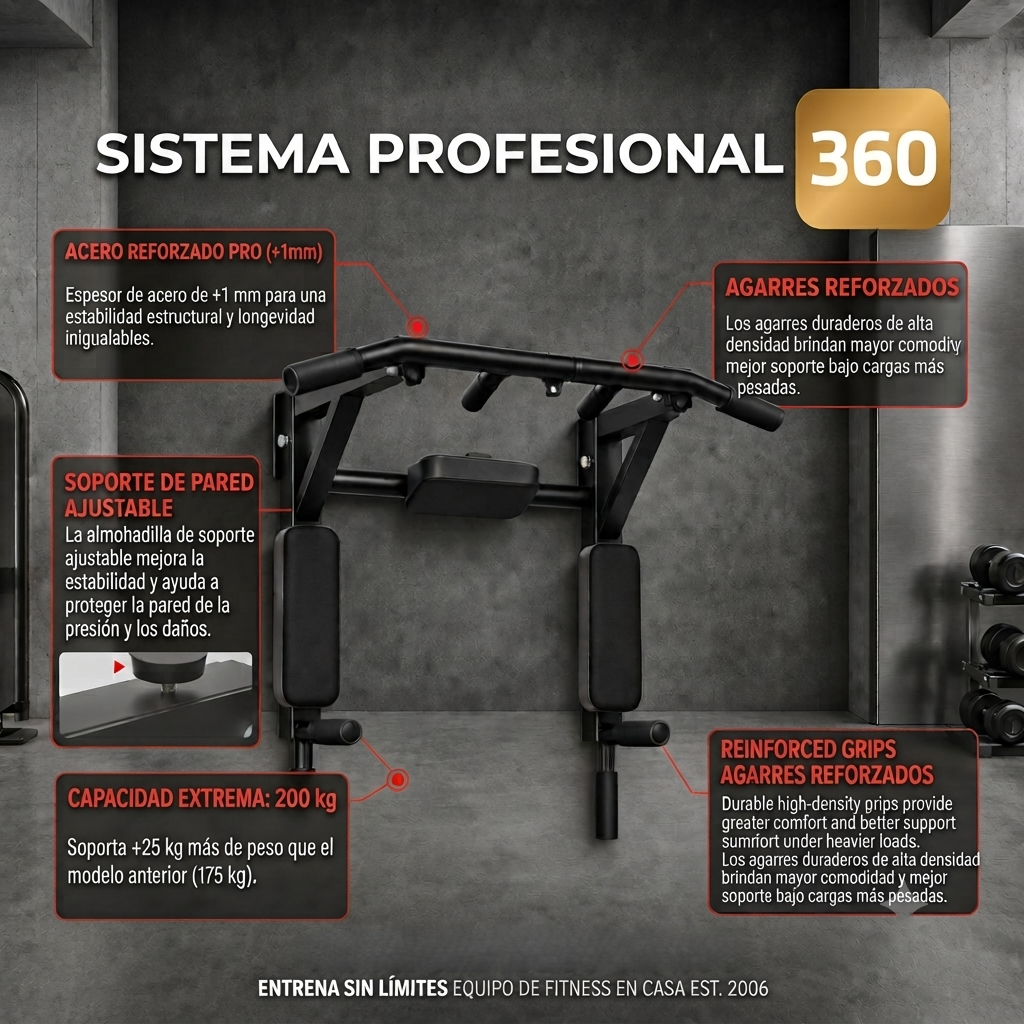 Estación de Entrenamiento Multifuncional de Pared 360