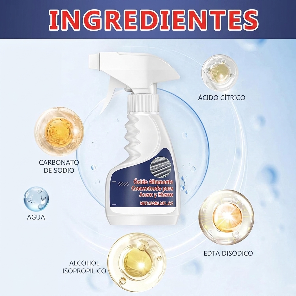 Removedor de óxido industrial profesional