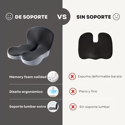Cojín Ortopédico Ergonómico de Espuma Viscoelástica